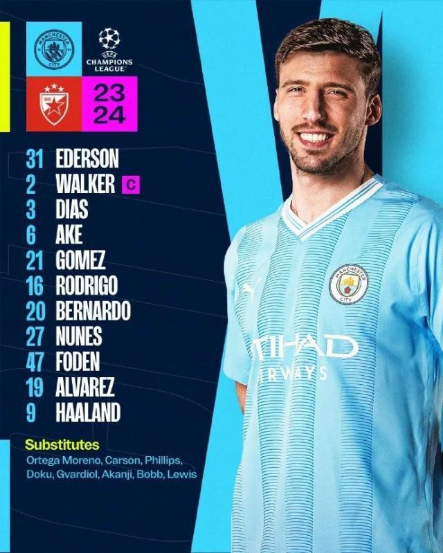 PG电子-【欧冠】B席伤退阿尔瓦雷斯双响,曼城3比1红星!